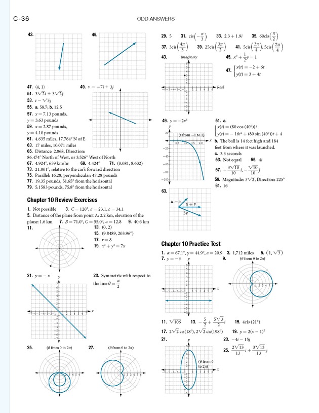 Algebra and Trigonometry - 